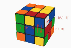 三阶魔方复原视频
